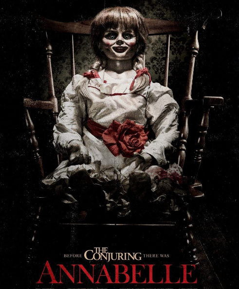 مشاهدة فيلم Annabelle 1 مترجم